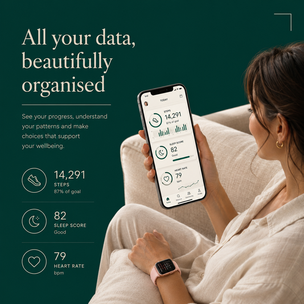Active Wellness Watch