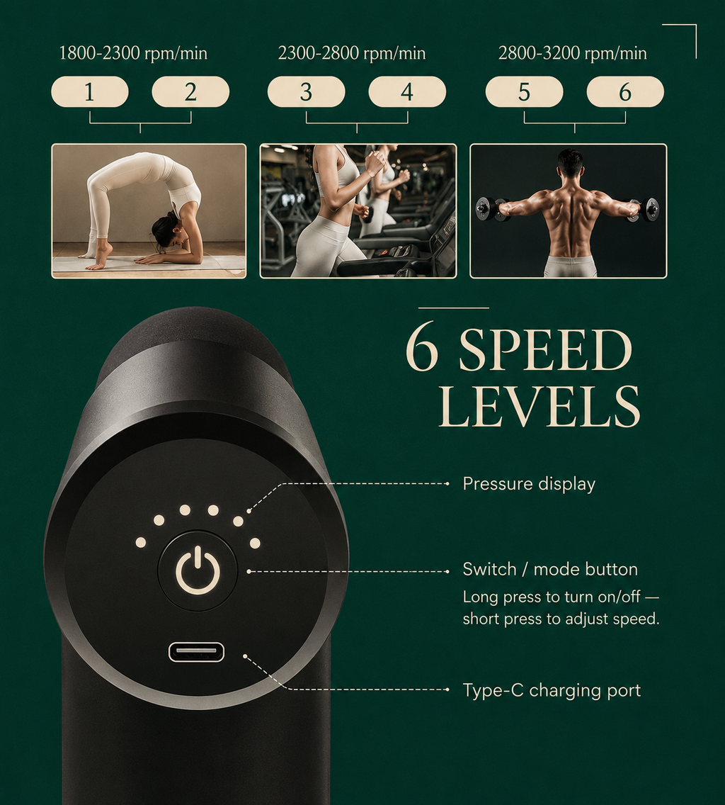 Body Recovery Massage Gun