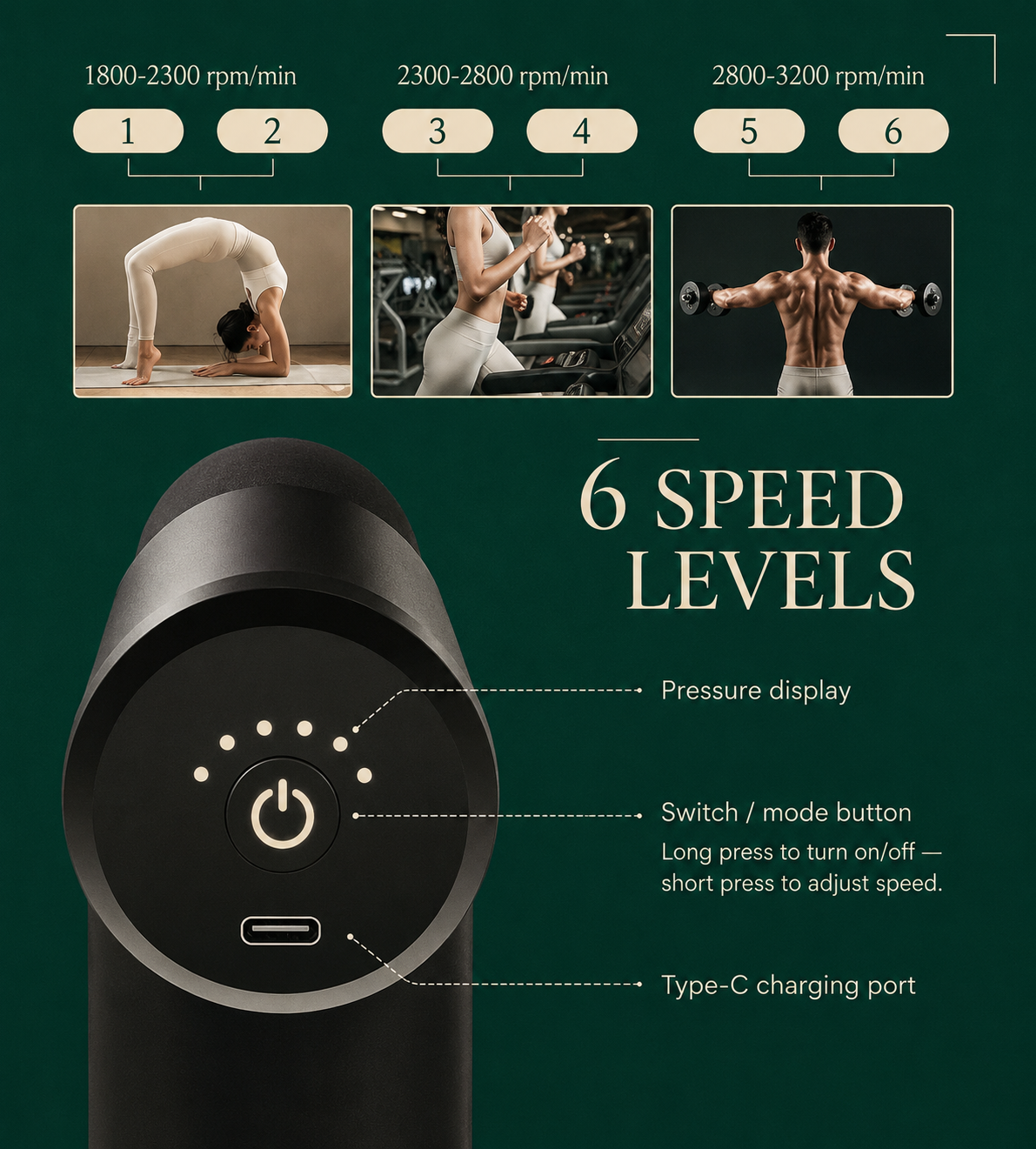 Body Recovery Massage Gun