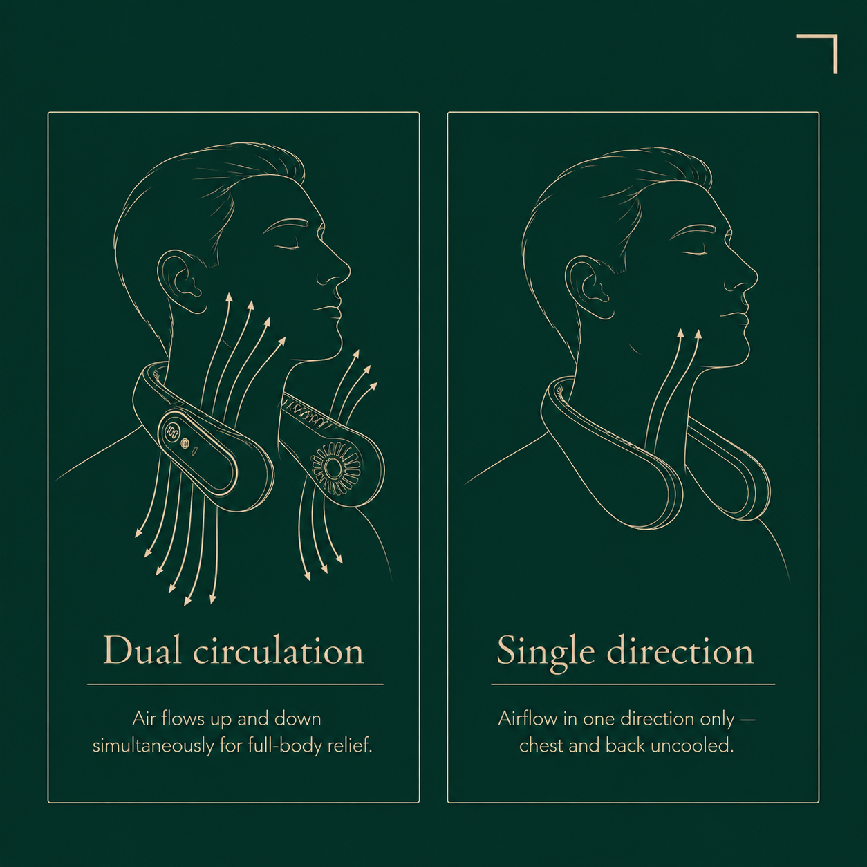 Neck Air Fan