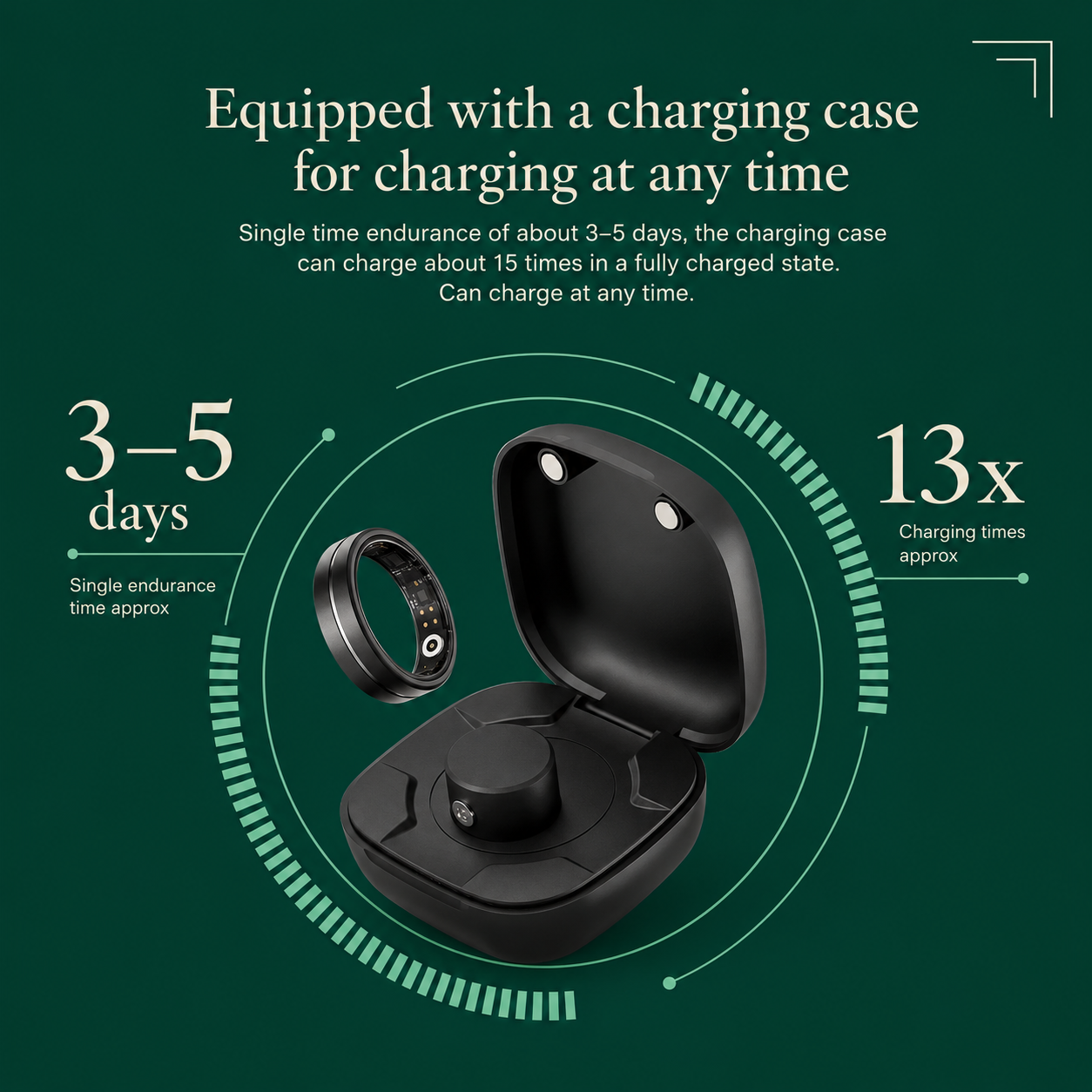 Vital Smart Ring - Knoll