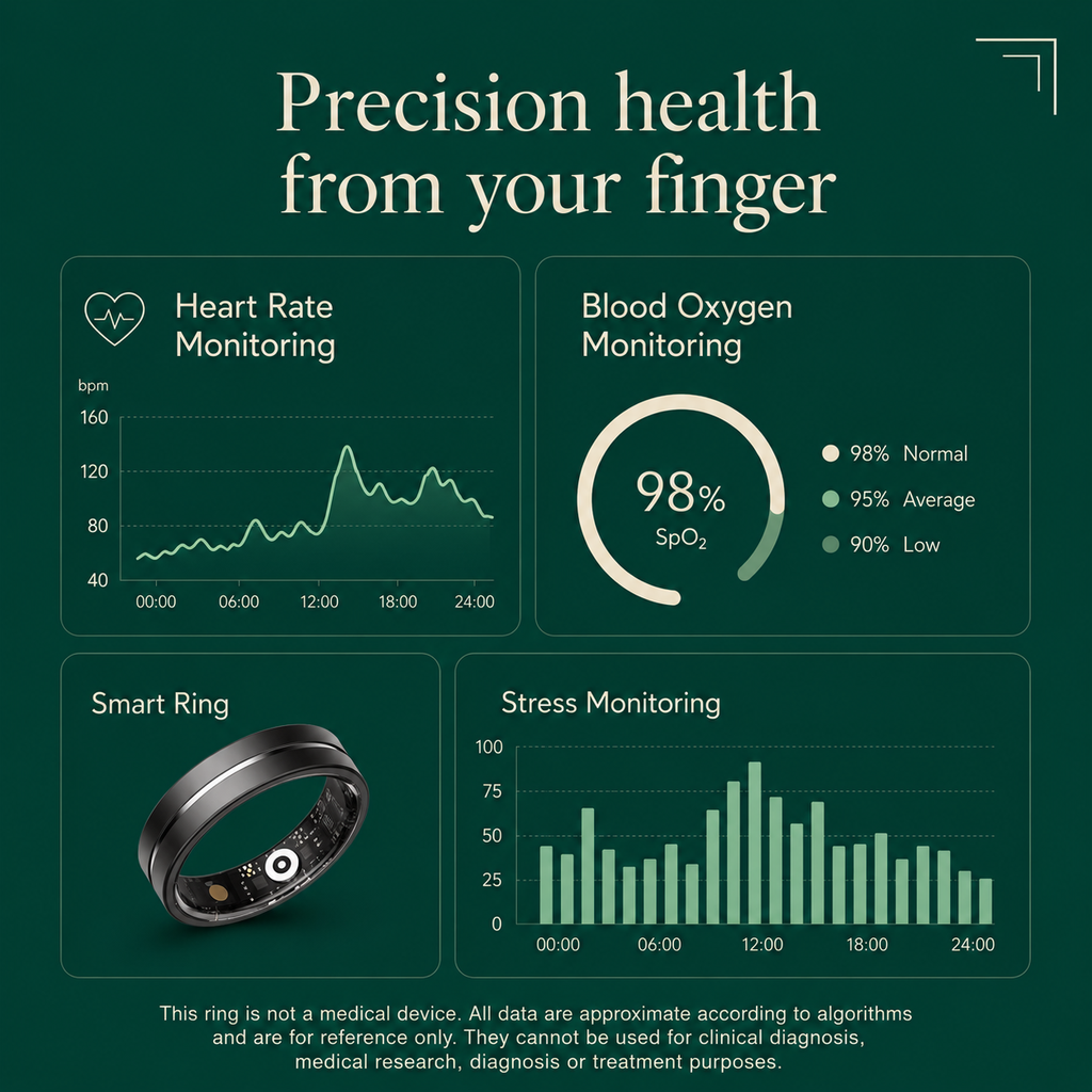 Vital Smart Ring - Knoll